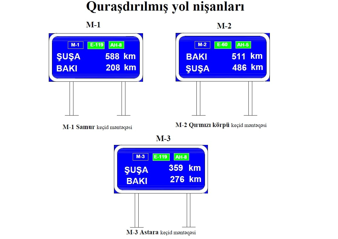 11 Ölkəmizə gələnlərə işğaldan azad edilmiş əraziləri tanıtmaq məqsədi ilə yeni layihə