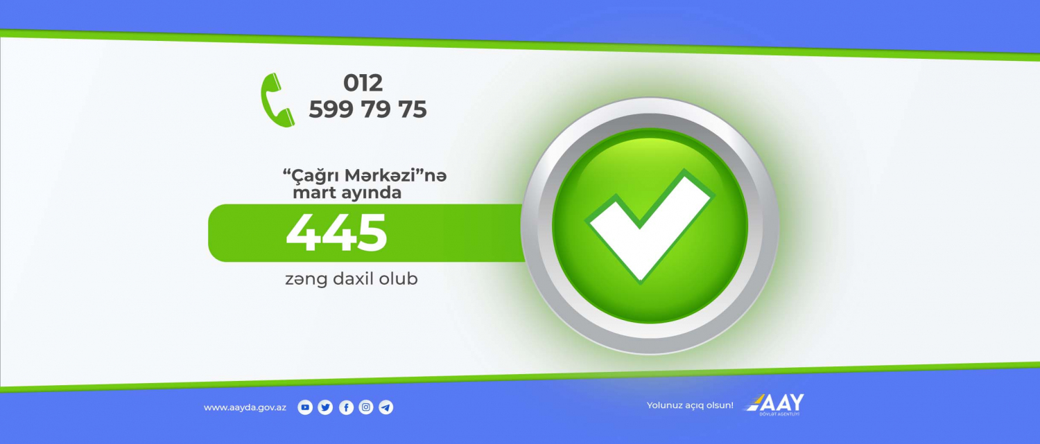 11 “Çağrı Mərkəzi”nə mart ayında 445 zəng daxil olub