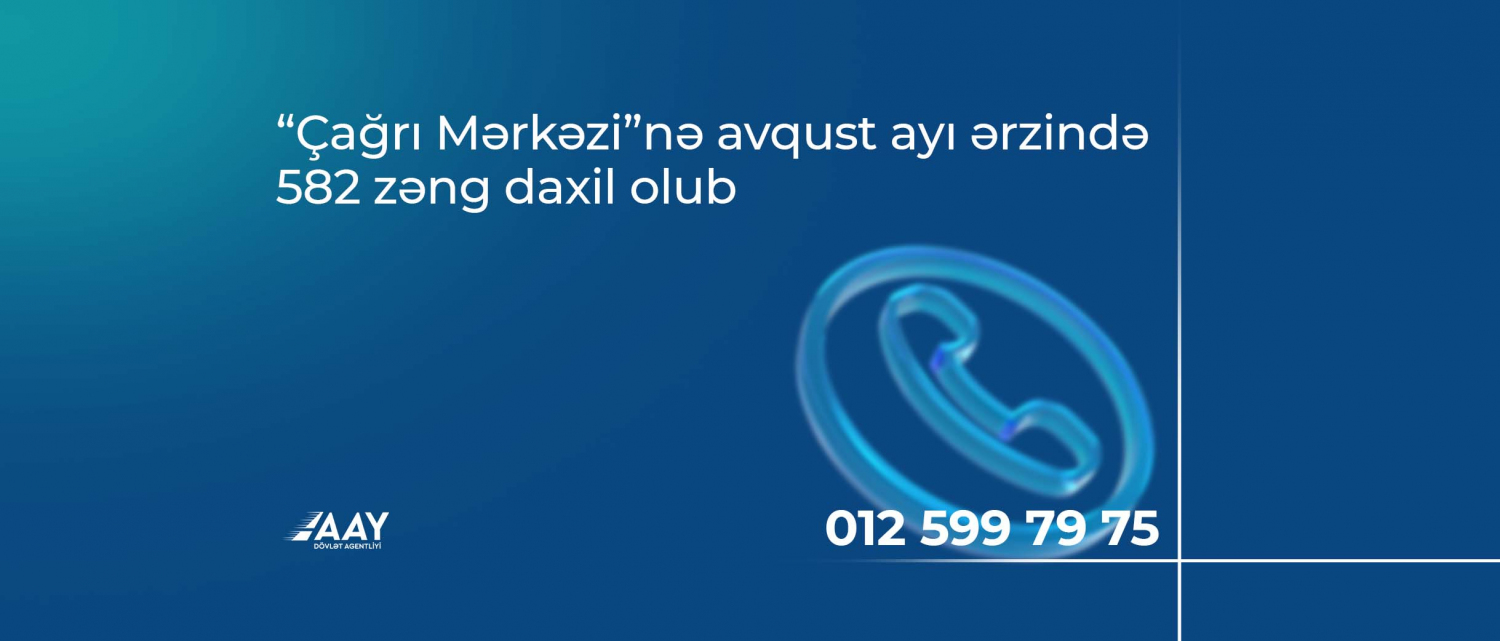 11 “Çağrı Mərkəzi”nə avqust ayı ərzində 582 zəng daxil olub