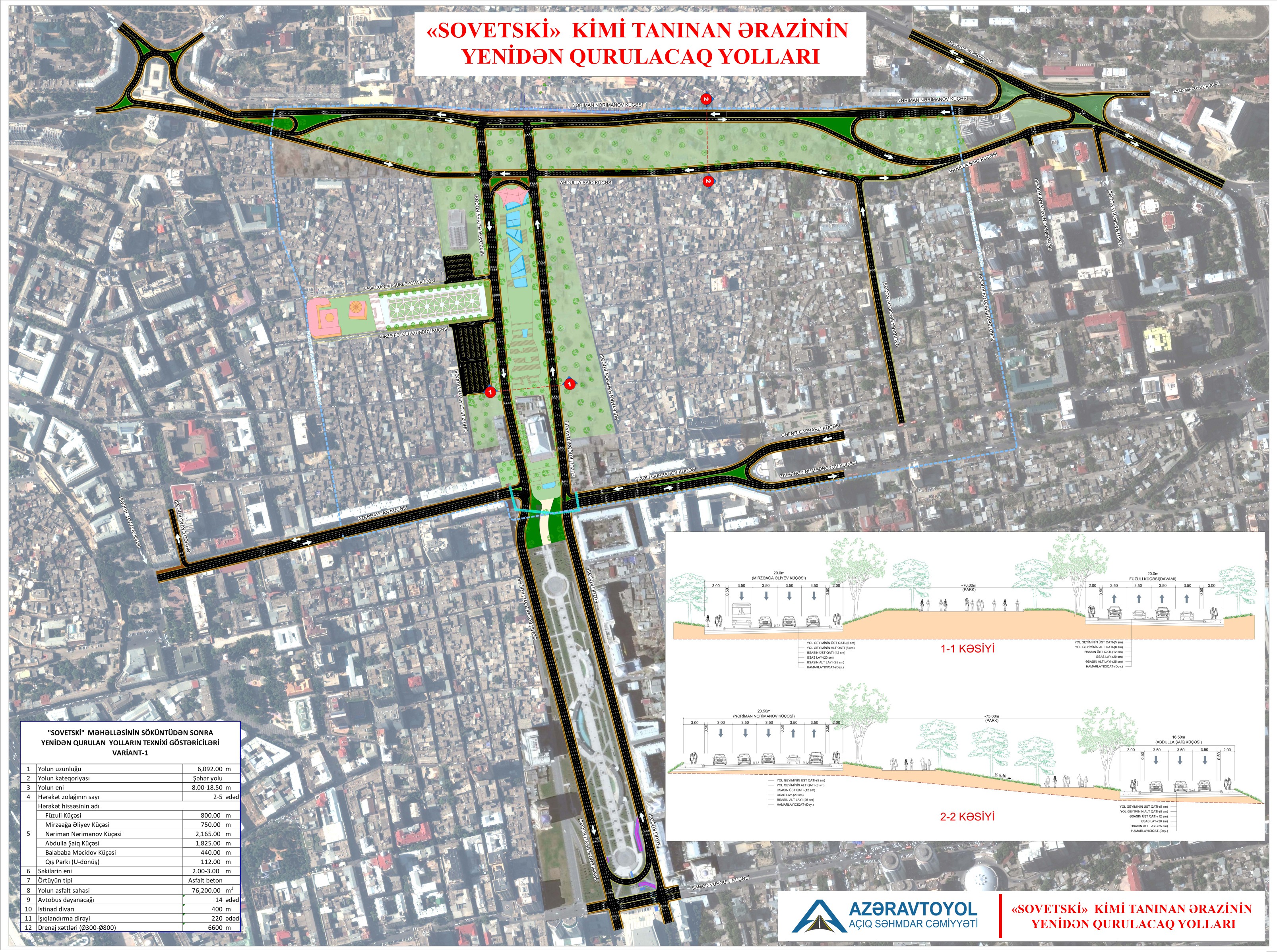 11 “Sovetski”də 6.1 km-ə yaxın olan 5 küçə yenidən qurulacaq